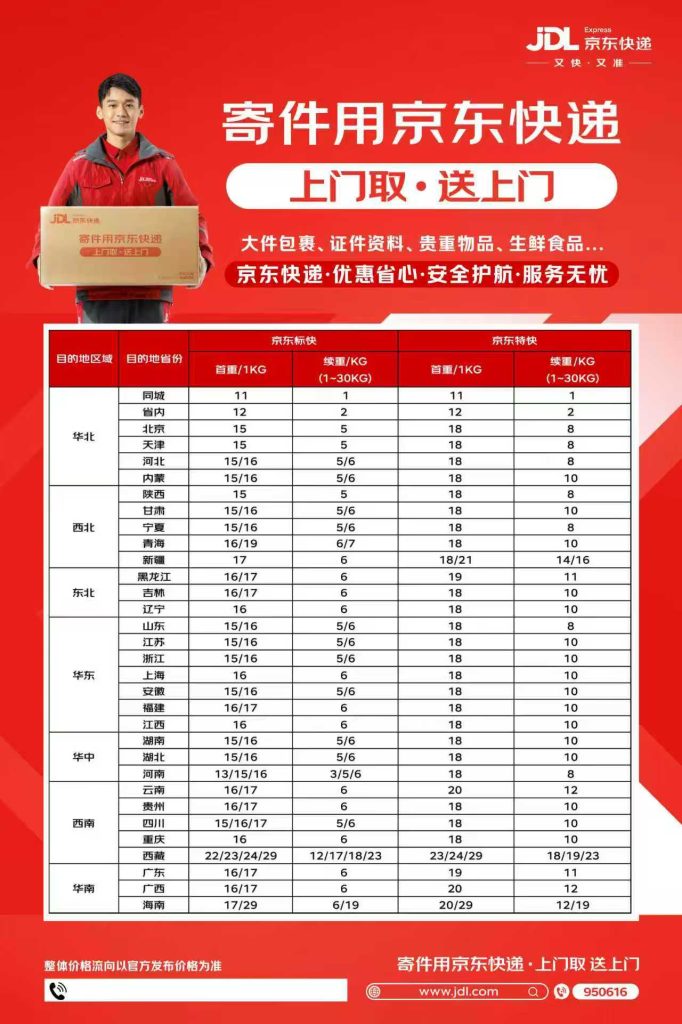 图片[8]-QQ活动_资源分享-源码基地-项目分享-安卓绿色软件基地京东快递-QQ活动_资源分享-源码基地-项目分享-安卓绿色软件基地我的技术站